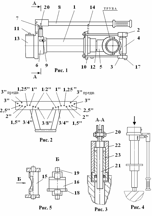 Трубогиб гидравлический конструкция схема ТПГ-3Б