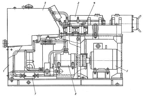 Конструкция станка СМЖ-133М