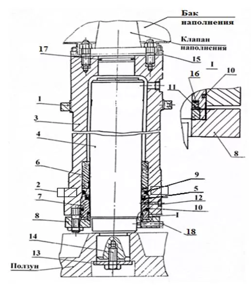Главный цилиндр пресса ДЕ2434, ДГ2434 