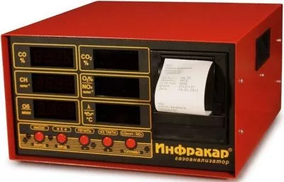 Газоанализатор Инфракар 5М-3.02 (0 кл)