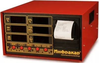 Газоанализатор Инфракар М-1.01 (2 кл)