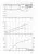 Насос для отопления КММ 40-32-180а/2-5 Насос для отопления КММ 40-32-180а/2-5