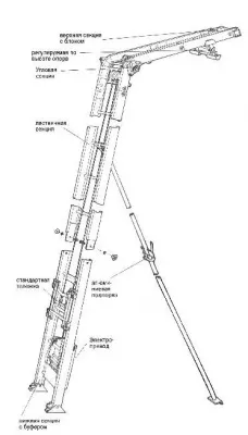 Подъемник наклонный Minor Escalera