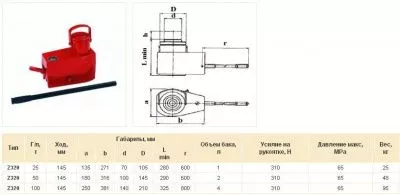 Домкрат гидравлический BRANO Z320/100