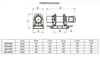 Лебедка электрическая KDJ-500Е1