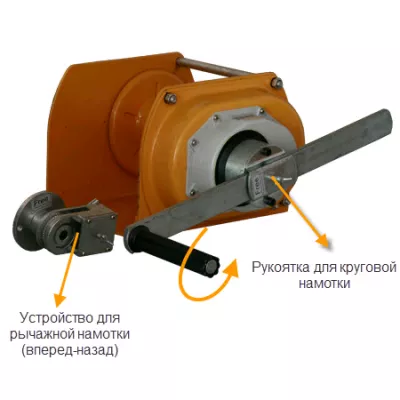 Лебедка ручная барабанная JHW-3,0 с канатом
