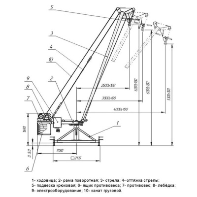 Кран стреловой Пионер КПМ-1000